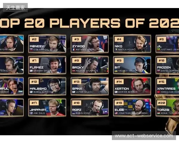 HLTV 2025年度最佳选手TOP12：mezii