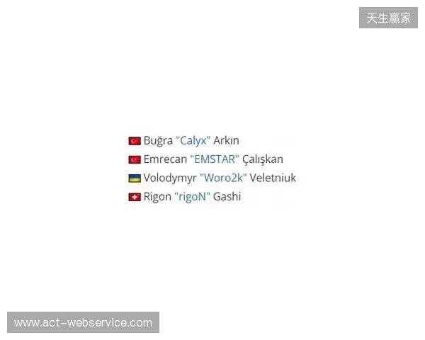 官宣：Eternal Fire签下Woro2k和rigoN