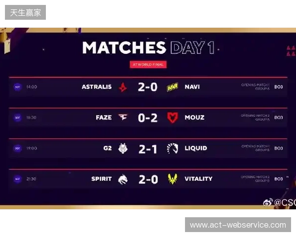 BLAST赏金赛S1：不言放弃终翻盘！Astrlis 2-1 fnatic