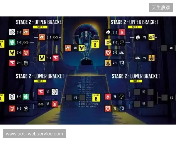 俄罗斯教练innersh1ne加入G2，主抓战队青训体系