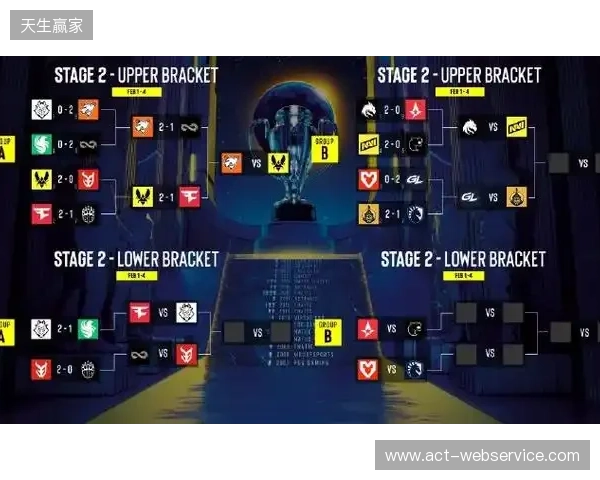 BLAST赏金赛S1决赛阶段:枪剑风流!Vitality 2-0 GL BLAST赏金赛S1决赛阶段:枪剑风流!Vitality 2-0 GL