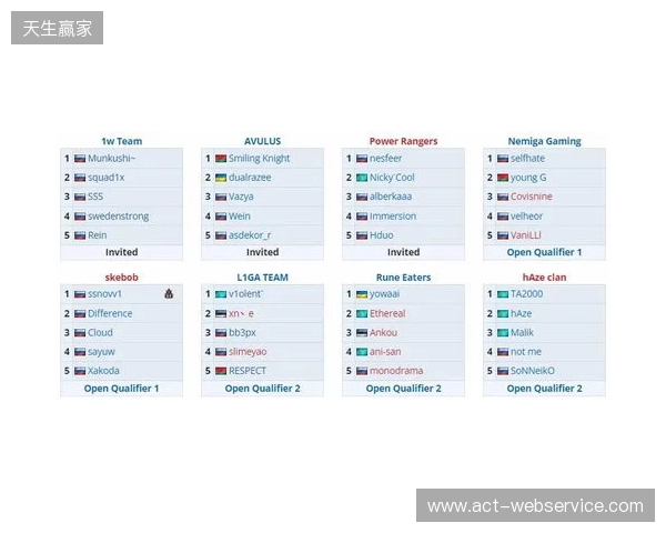 VG憾失PGL瓦拉几亚S7正赛名额，ESL中国区线下赛今日开始