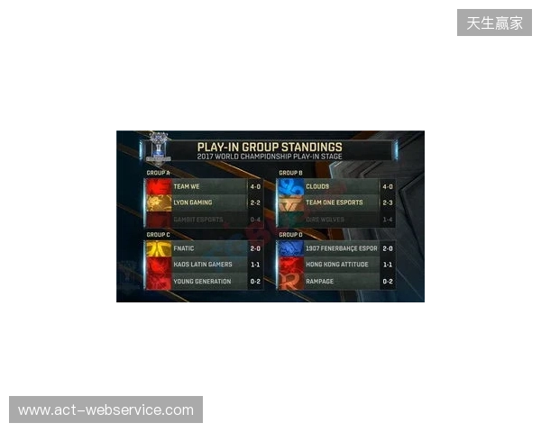 无缘小组前二，XG将在入围赛再次对阵Falcons