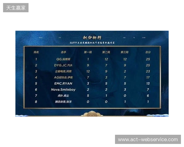 策略新作《第九圣诗》发布官方小课堂视频,带你读懂暴爽宝石战斗 策略新作《第九圣诗》发布官方小课堂视频,带你读懂暴爽宝石战斗