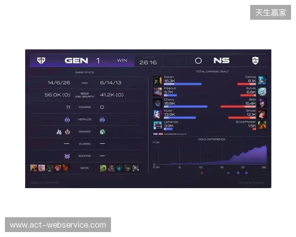 EPL S23第一阶段:游刃有余!G2 2-0 GG EPL S23第一阶段:游刃有余!G2 2-0 GG