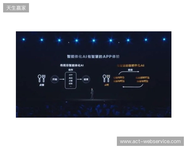 2026年4月｜AI智能体平台TOP8推荐